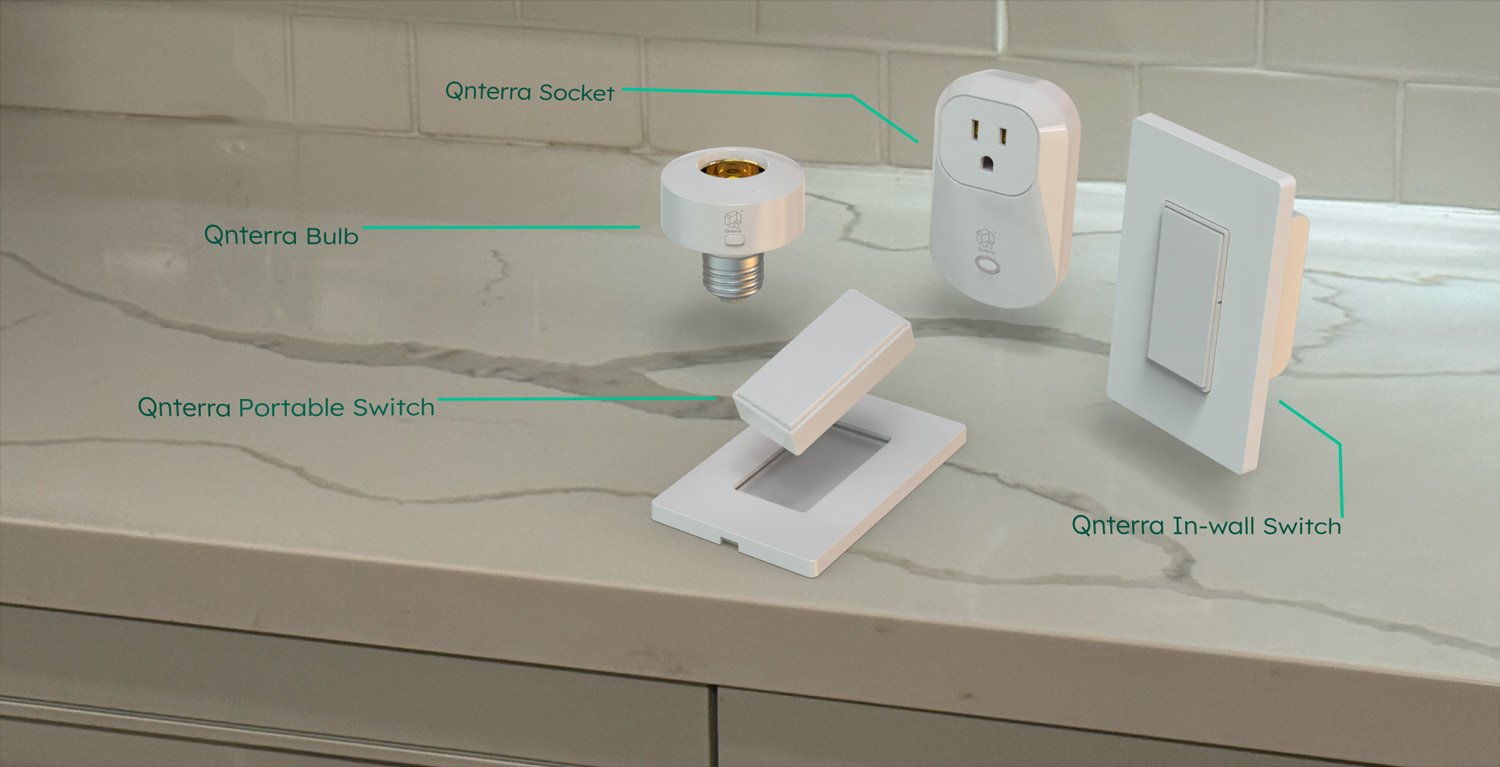 Home productfamily